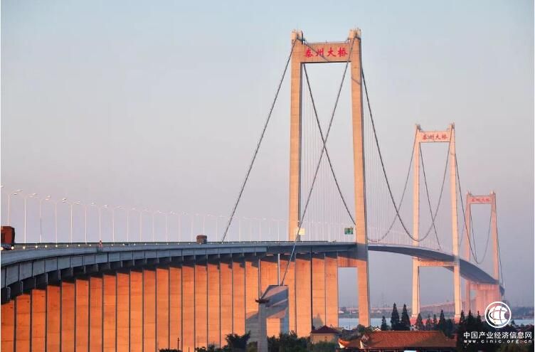 中國高鐵、中國橋、中國港......交通行業(yè)打造靚麗“中國名片”