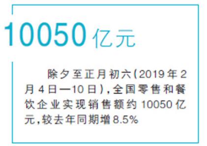 瞄準(zhǔn)汽車、家電和5G 促消費(fèi)24條新舉措來了