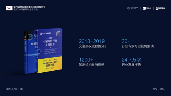 《中國駕培行業(yè)發(fā)展報告（2020）》發(fā)布 擁抱駕培新四化