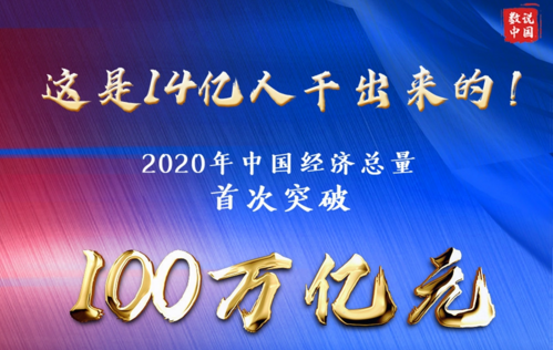 不容易！2020年全國GDP首破100萬億元，最全解析在這里