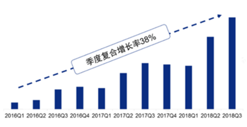 盤點(diǎn) | 回顧2020，探索2021新茶飲市場發(fā)展8大趨勢