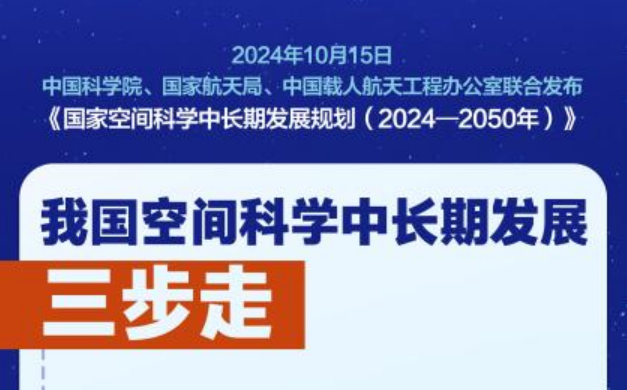 三步走！我國(guó)空間科學(xué)中長(zhǎng)期發(fā)展規(guī)劃出爐