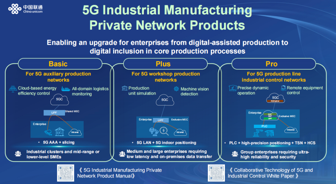 中國聯(lián)通發(fā)布5G工業(yè)制造專網(wǎng)，為工業(yè)“智”造煥新顏